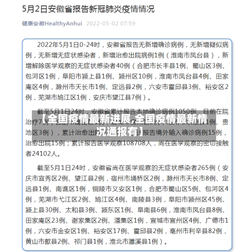 【全国疫情最新进展,全国疫情最新情况通报有】-第1张图片