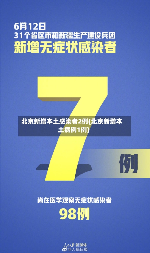 北京新增本土感染者2例(北京新增本土病例1例)-第1张图片