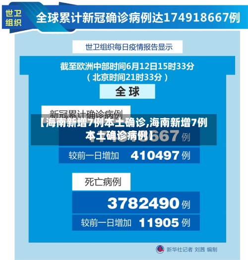 【海南新增7例本土确诊,海南新增7例本土确诊病例】-第1张图片