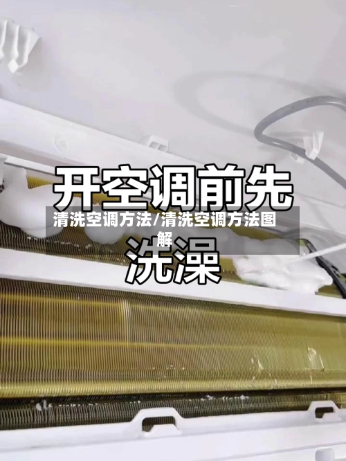 清洗空调方法/清洗空调方法图解-第1张图片