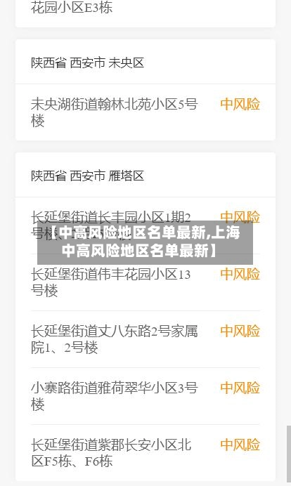 【中高风险地区名单最新,上海中高风险地区名单最新】-第1张图片