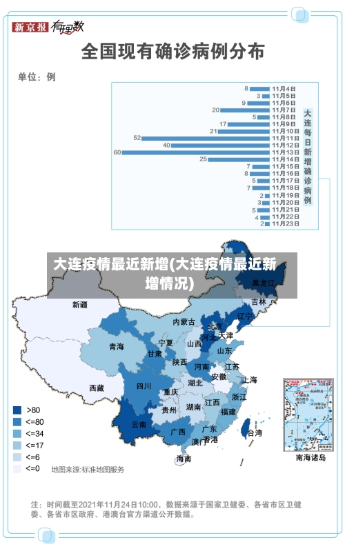 大连疫情最近新增(大连疫情最近新增情况)-第1张图片