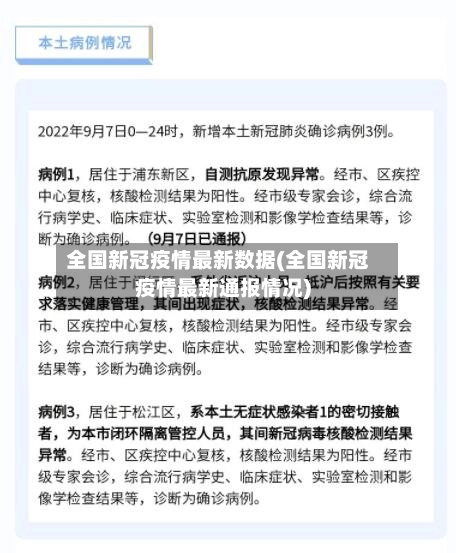 全国新冠疫情最新数据(全国新冠疫情最新通报情况)-第1张图片