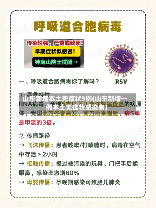 山东新增本土无症状9例(山东新增一例本土无症状感染者)-第1张图片