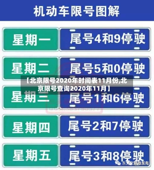 【北京限号2020年时间表11月份,北京限号查询2020年11月】-第1张图片