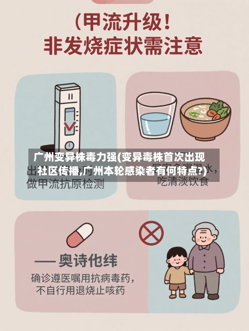 广州变异株毒力强(变异毒株首次出现社区传播,广州本轮感染者有何特点?)-第1张图片