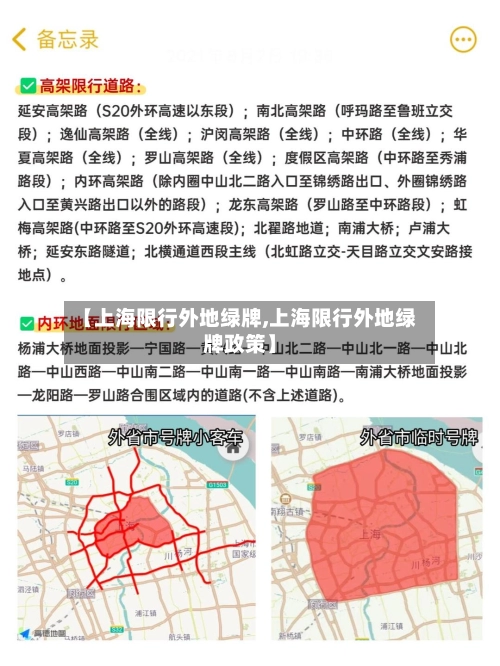 【上海限行外地绿牌,上海限行外地绿牌政策】-第1张图片