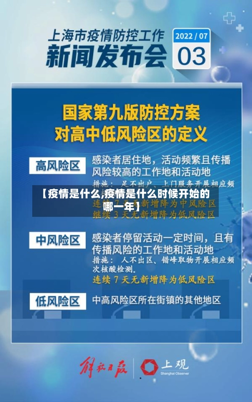 【疫情是什么,疫情是什么时候开始的哪一年】-第1张图片