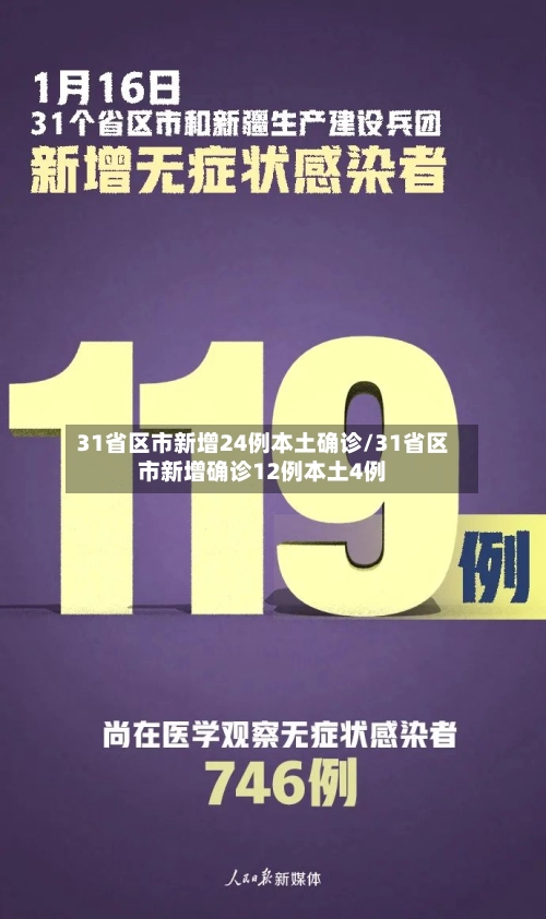 31省区市新增24例本土确诊/31省区市新增确诊12例本土4例-第1张图片