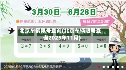 北京车辆限号查询(北京车辆限号查询2025年11月)-第1张图片