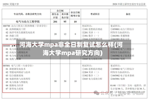 河海大学mpa非全日制复试怎么样(河海大学mpa研究方向)-第1张图片