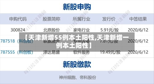 【天津新增55例本土阳性,天津新增一例本土阳性】-第1张图片