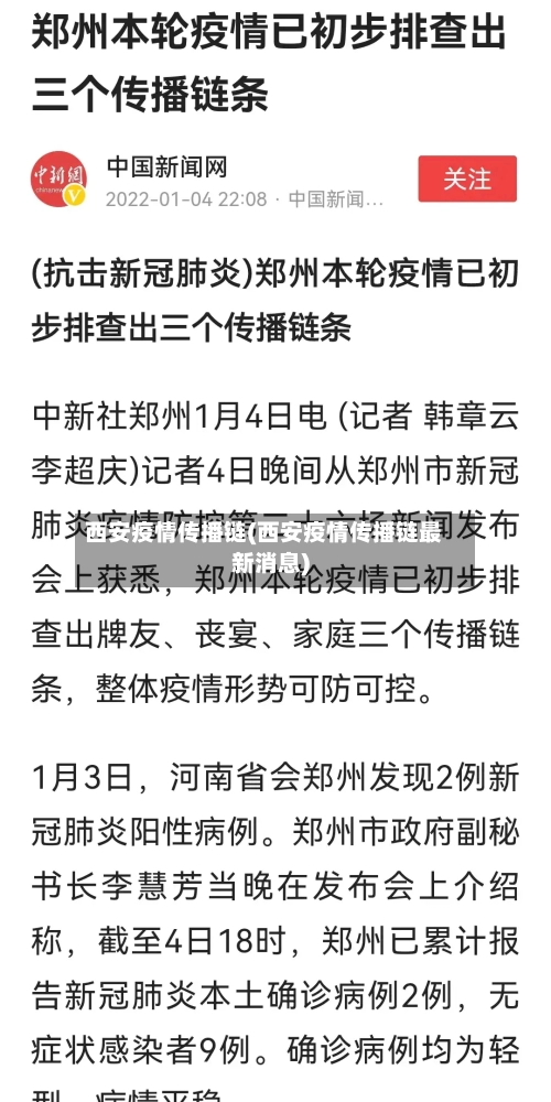西安疫情传播链(西安疫情传播链最新消息)-第1张图片