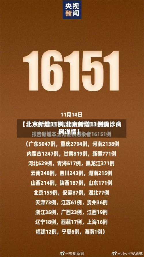 【北京新增11例,北京新增11例确诊病例详情】-第1张图片