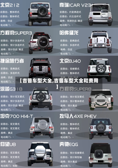 【吉普车型大全,吉普车型大全和费用】-第1张图片