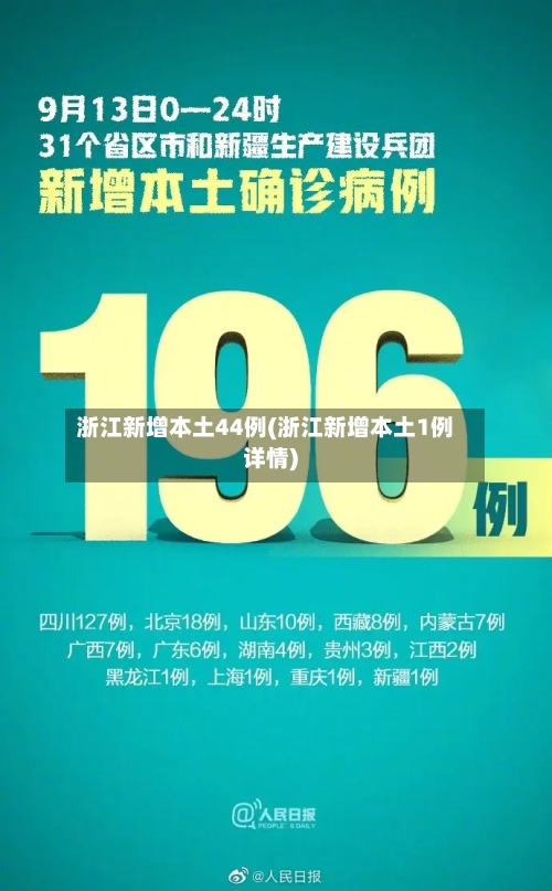 浙江新增本土44例(浙江新增本土1例详情)-第1张图片
