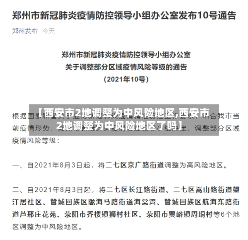【西安市2地调整为中风险地区,西安市2地调整为中风险地区了吗】-第1张图片