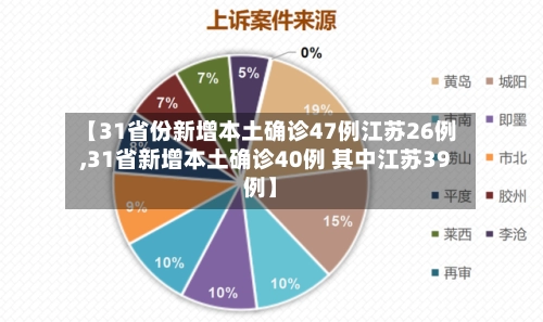【31省份新增本土确诊47例江苏26例,31省新增本土确诊40例 其中江苏39例】-第1张图片