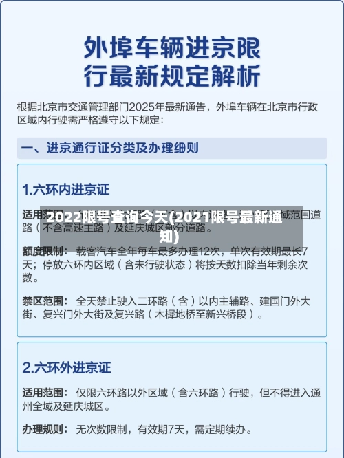 2022限号查询今天(2021限号最新通知)