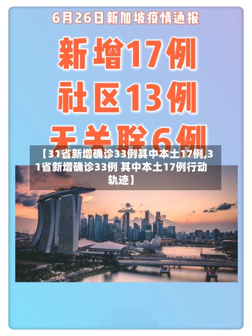 【31省新增确诊33例其中本土17例,31省新增确诊33例 其中本土17例行动轨迹】