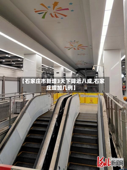 【石家庄市新增3天下降近八成,石家庄增加几例】-第1张图片