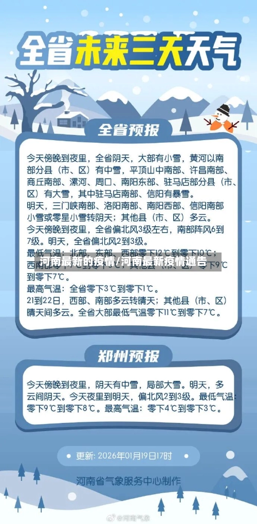 河南最新的疫情/河南最新疫情通告