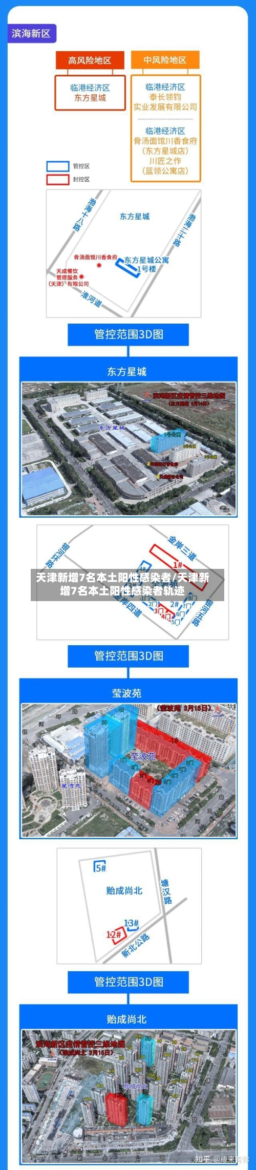 天津新增7名本土阳性感染者/天津新增7名本土阳性感染者轨迹-第1张图片