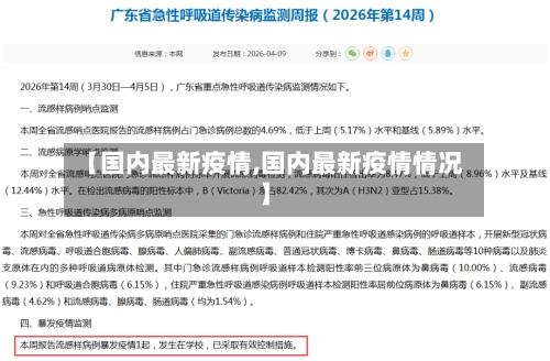 【国内最新疫情,国内最新疫情情况】-第1张图片