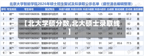 【北大学硕分数,北大硕士录取线】-第2张图片