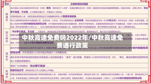 中秋高速免费吗2022年/中秋高速免费通行政策-第1张图片