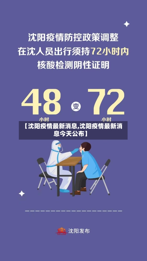 【沈阳疫情最新消息,沈阳疫情最新消息今天公布】-第1张图片