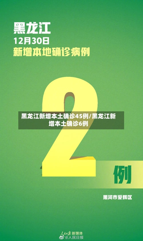 黑龙江新增本土确诊45例/黑龙江新增本土确诊6例-第3张图片