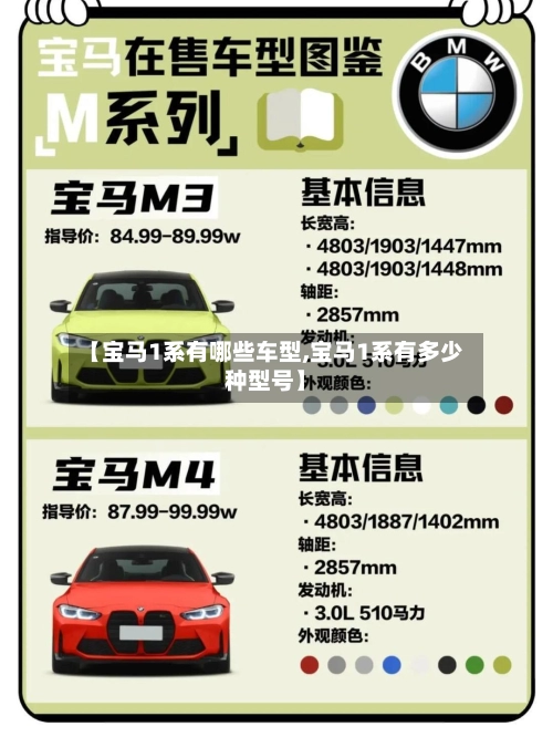 【宝马1系有哪些车型,宝马1系有多少种型号】-第1张图片