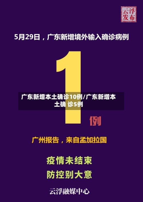 广东新增本土确诊10例/广东新增本土确 诊5例-第1张图片
