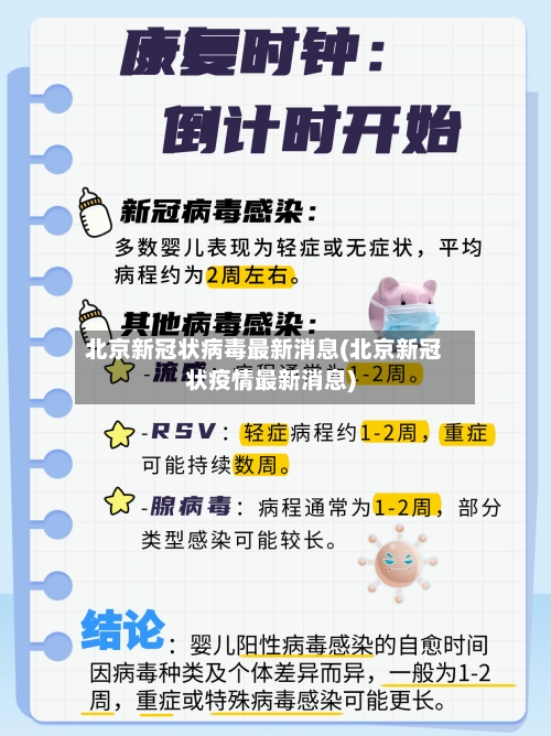 北京新冠状病毒最新消息(北京新冠状疫情最新消息)-第1张图片