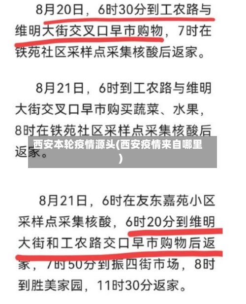 西安本轮疫情源头(西安疫情来自哪里)-第1张图片