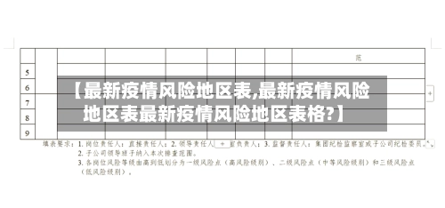 【最新疫情风险地区表,最新疫情风险地区表最新疫情风险地区表格?】-第1张图片