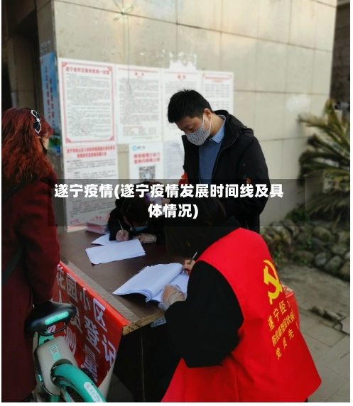 遂宁疫情(遂宁疫情发展时间线及具体情况)-第1张图片