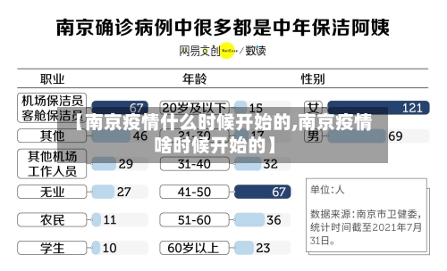 【南京疫情什么时候开始的,南京疫情啥时候开始的】-第1张图片