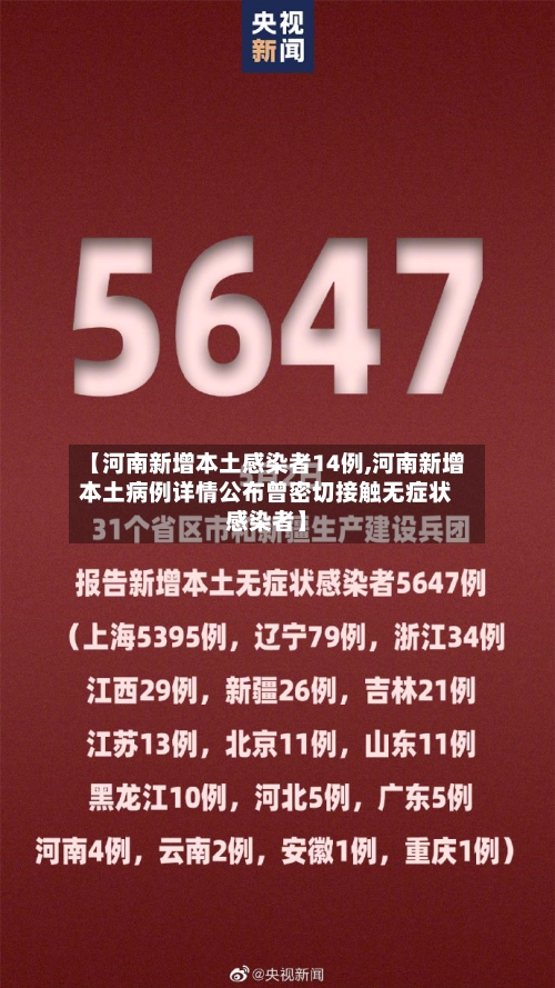 【河南新增本土感染者14例,河南新增本土病例详情公布曾密切接触无症状感染者】-第1张图片