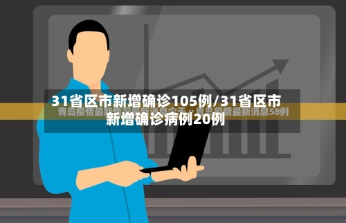 31省区市新增确诊105例/31省区市新增确诊病例20例-第1张图片