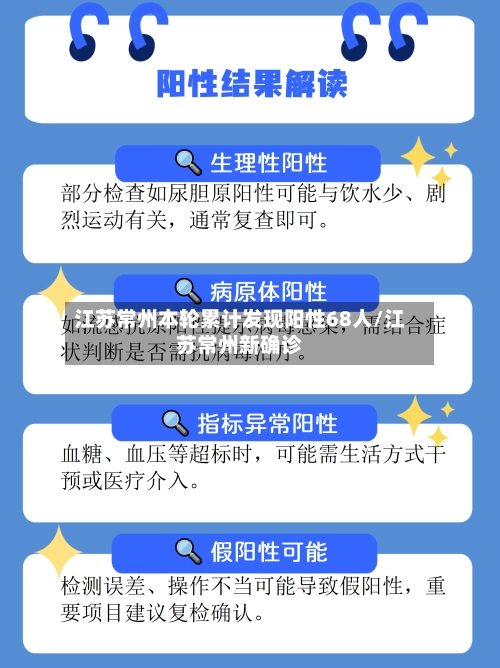 江苏常州本轮累计发现阳性68人/江苏常州新确诊-第1张图片