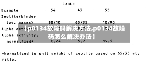 【p0134故障码解决方法,p0134故障码怎么解决办法】-第1张图片