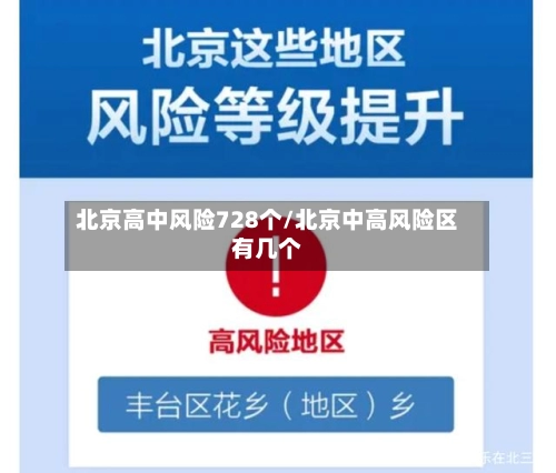 北京高中风险728个/北京中高风险区有几个-第1张图片