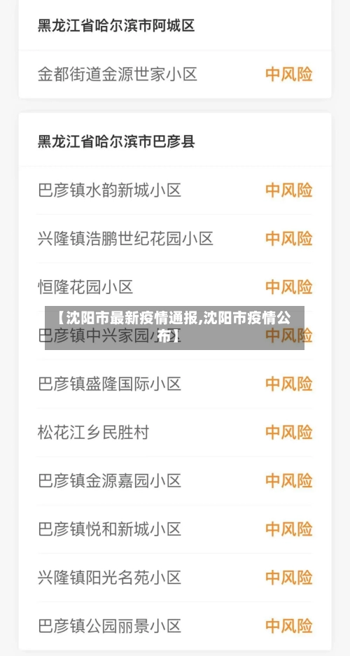 【沈阳市最新疫情通报,沈阳市疫情公布】-第1张图片