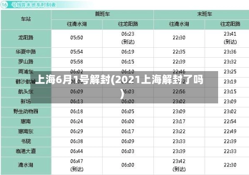 上海6月1号解封(2021上海解封了吗)-第1张图片