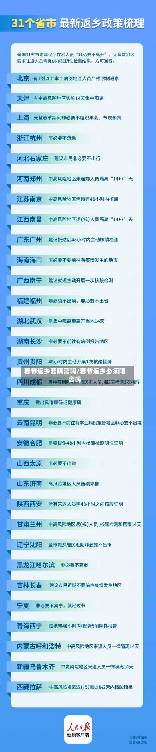 春节返乡要隔离吗/春节返乡必须隔离吗-第1张图片
