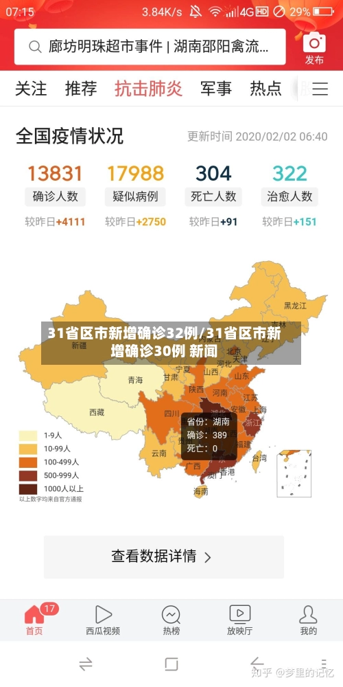31省区市新增确诊32例/31省区市新增确诊30例 新闻-第1张图片