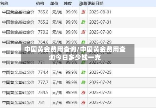 中国黄金费用查询/中国黄金费用查询今日多少钱一克-第1张图片