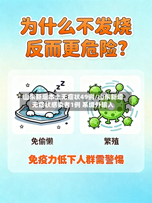 山东新增本土无症状49例/山东新增无症状感染者1例 系境外输入-第1张图片